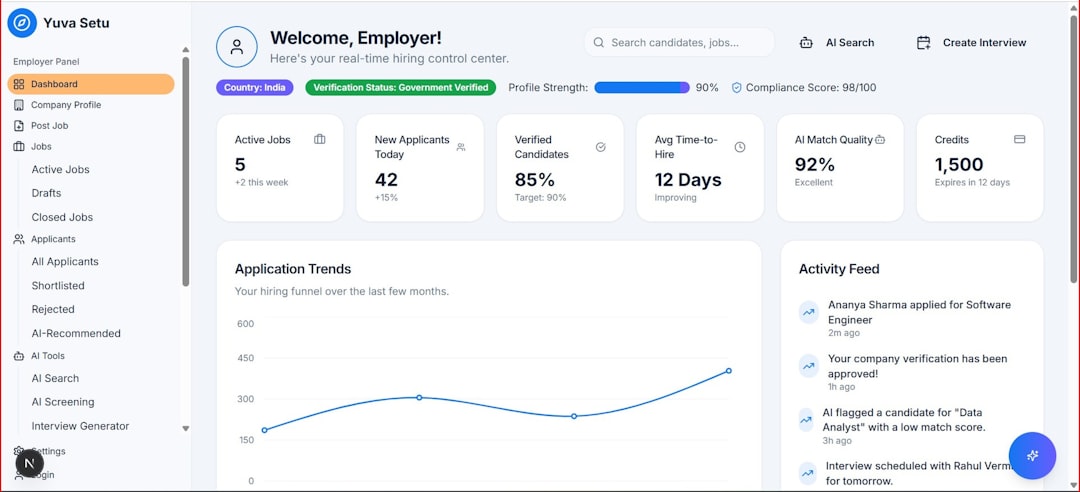 remote rpa developer automation dashboard